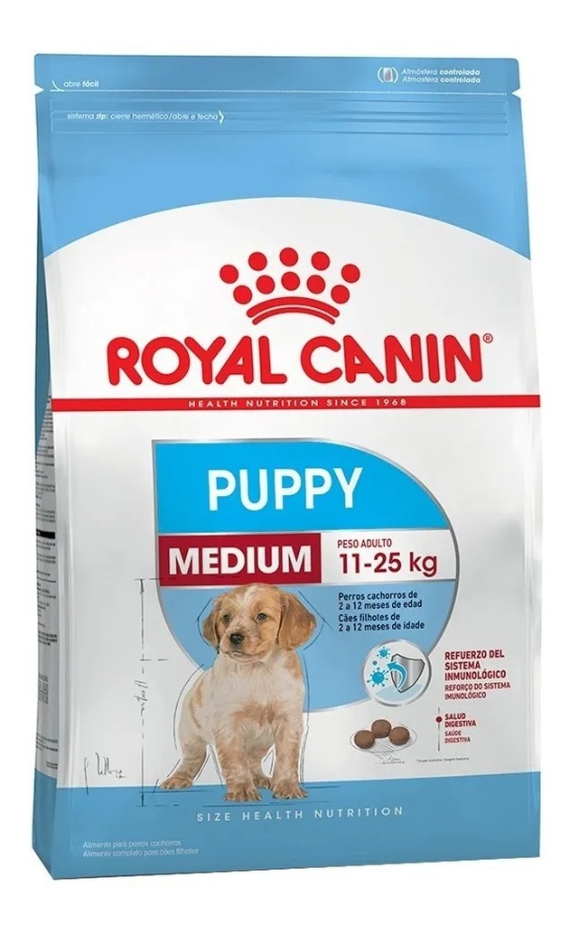 Royal canin medium puppy 15kg